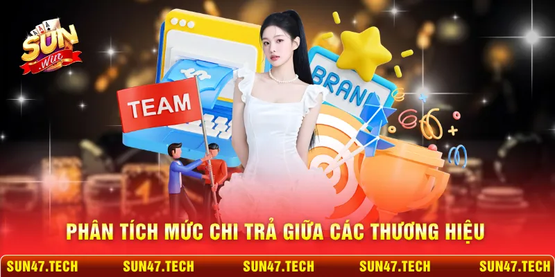 Phân tích mức chi trả giữa các thương hiệu